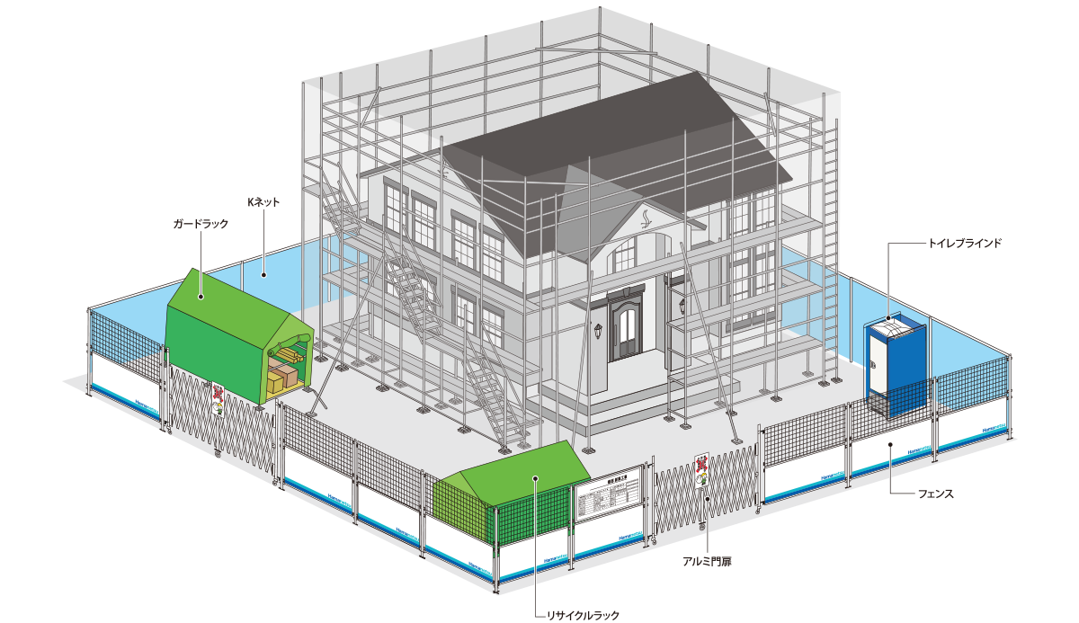 建設現場に必要な仮設資材のイラスト図